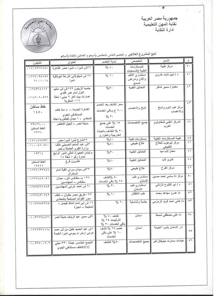 ننشر أسماء العيادت الخارجية ومعامل التحاليل والمستشفيات المتعاقد معها من قبل نقابة المعلمين و نسبة الخصم كشف  و عمليات 48383310