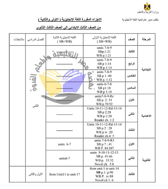 نشر محذوفات اللغة الإنجليزية  لكل المراحل الرسمية من موقع المستشار قبل 15 مارس 49661-10