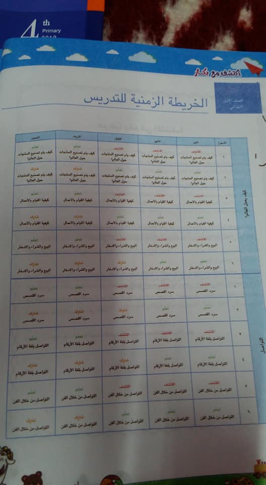 محتوى منهج كتاب "اكتشف" المتعدد التخصصات للأول الإبتدائى ترم ثانى2019 51053010