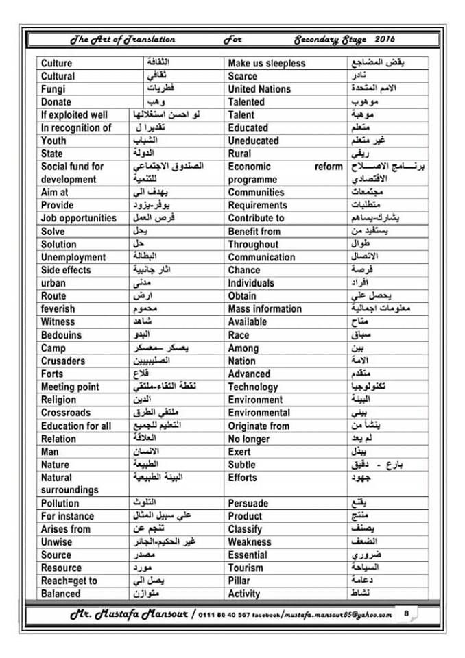 ملف الكلمات الشائعة فى اللغة الإنجليزية لكل فرق ثانوى هام للترجمة و التعبير 58384410