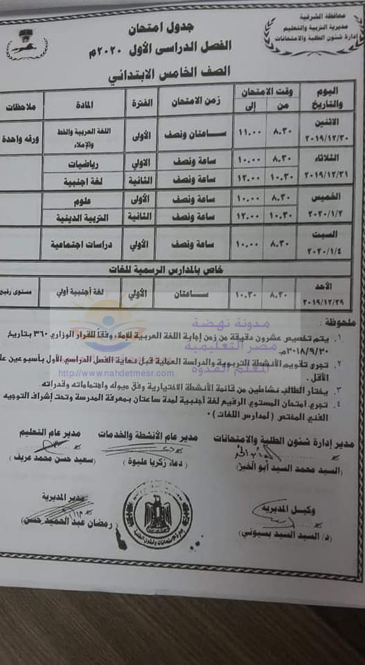 جدول امتحانات الصف الخامس الإبتدائى ترم أول2020 5o10