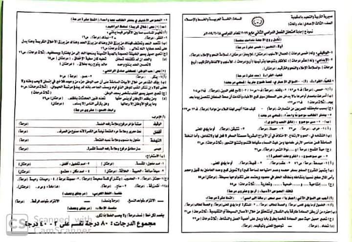 نماذج الإجابة الرسمية للكنترول لغة عربية للشهادة الإعدادية أخر العام2019 " قليوبية و القاهرة والدقهلية " بتوزيع الدرجات 60081710