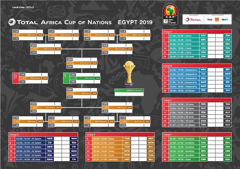  فيتو تنشر قائمة قنوات مفتوحة تنقل بطولة امم أفريقيا 2019 62339610