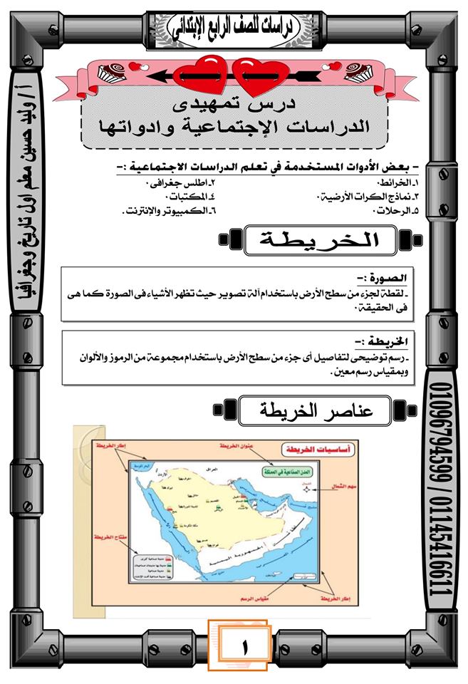 أول درس فى الدراسات الإجتماعية للصف الرابع الإبتدائى ترم أول "2019-2020"  منقولة من الكتب الخارجية 65931510