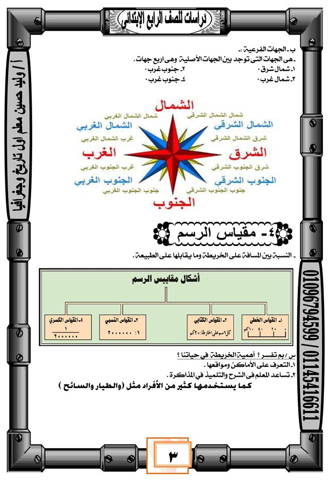 أول درس فى الدراسات الإجتماعية للصف الرابع الإبتدائى ترم أول "2019-2020"  منقولة من الكتب الخارجية 66320910