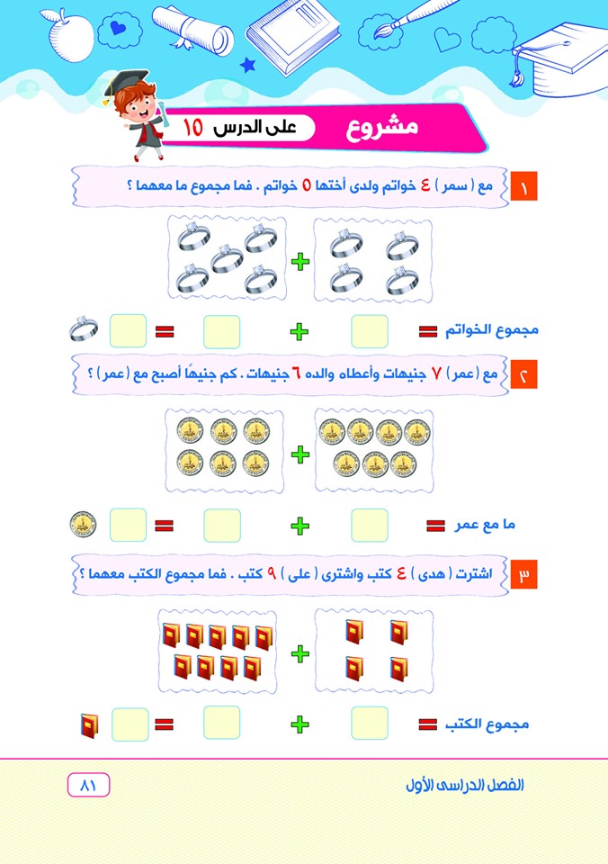 منهج حساب الصف الثانى الابتدائى ترم أول 2020 من قطر الندى 68884210