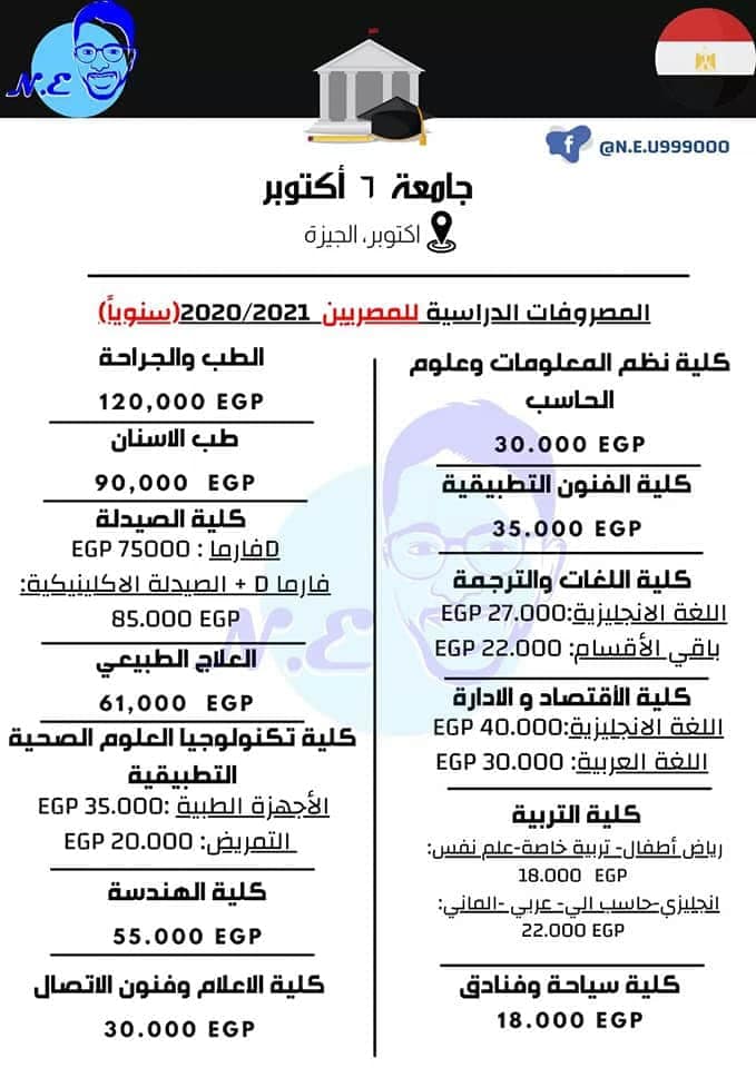 ننشر مصروفات جامعة 6 ـكتوبر الخاصة بمصر مصروفاتها لعام2021 6_eaoi11