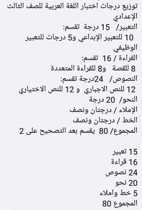 قواعد تصحيح عربي الشهادة الإعدادية بالقاهرة و باقى المحافظات 82430810