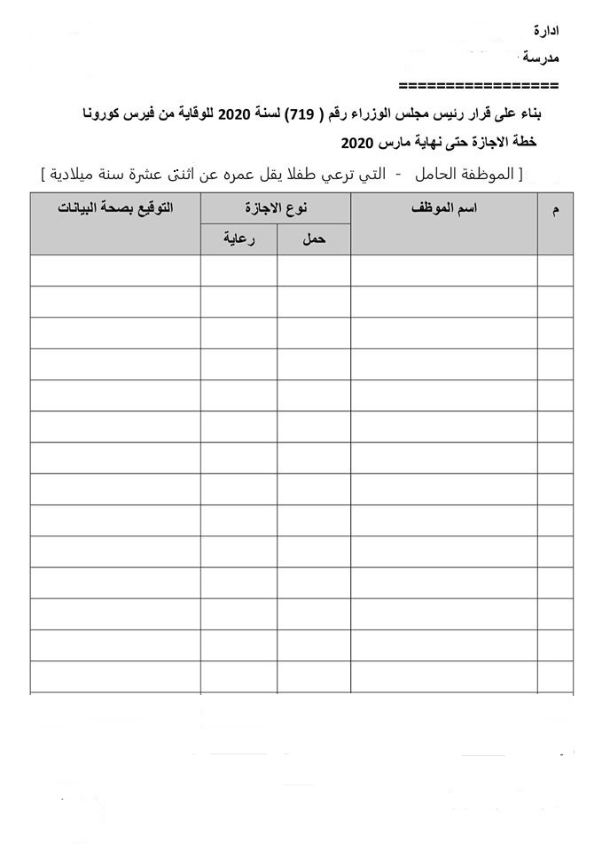 إجازات استثنائية فى كل المصالح الحكومية لأصحاب الأمراض المزمنة و الموظفة التى لها أطفال أقل من 12 عامًا بأمر من رئيس الوزراء 89467410