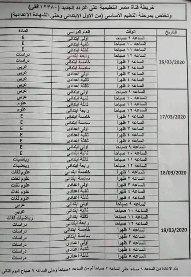 التعليم تعوض توقف الدراسة ببث عن بعد و خريطة برامج و مهام جديدة للإدارة المدرسية 89827210