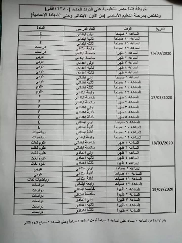 عاجل إضافة قنوات تعليمية فضائية جديدة تعرف ترددها الآن 89914910