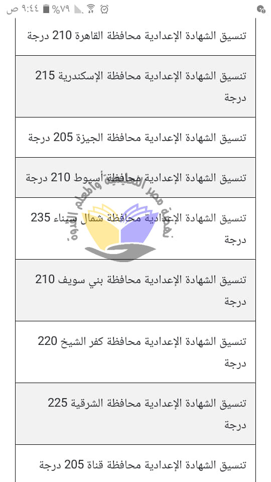 الدرجات التقريبية لتنسيق دخول طلاب الشهادة الإعدادية لدخول الثانوية العامة اعرف محتاج كام درجات من البحث تضاف للترم الأول 90942010