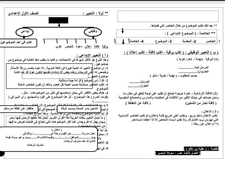 مذكرة تلخيص كل الفروع لغة عربية  روعة للصف الأول الإعدادى ترم ثانى 2019 شاملة Aay_oo10