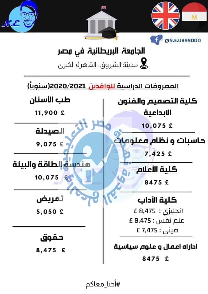 ننشر رسوم  الجامعة البريطانية الخاصة بمصر مصروفاتها لعام2021 Aooaoo11