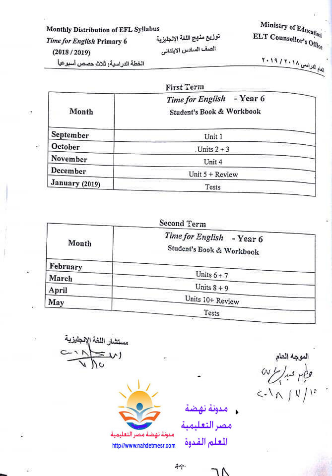 توزيع منهج اللغة الإنجليزية للصف السادس الإبتدائى للترمين2019 C11