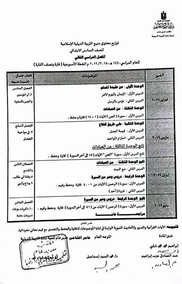 توزيع منهج التربية الإسلامية للصف السادس الإبتدائى ترمين2019 C_oa_o10