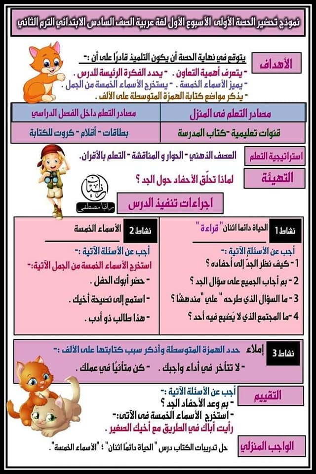 تحضير أول حصة لغة عربية للصف السادس  الإبتدائى ترم ثانى 2021 C_oo10