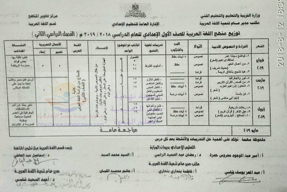 توزيع منهج اللغة العربية للصف الأول الإعدادى ترمين 2019 " بتوقيع المستشار" Eia__o11