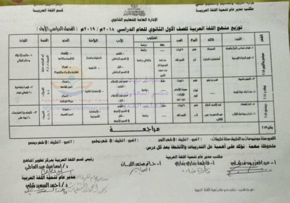 توزيع منهج اللغة العربية للصف الأول الثانوى ترمين 2019 " بتوقيع المستشار" Eia_o_10