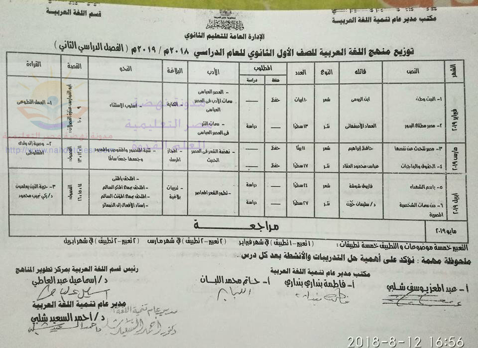 توزيع منهج اللغة العربية للصف الأول الثانوى ترمين 2019 بتوقيع