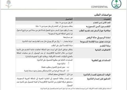 السعودية تصدر الفيزا  السياحية من السبت 28 سبتمبر 2019 ب ١٩٠٠ جنيه فقط من سن ١٨ سنة وللتقديم والاوراق المطلوبه Img_ee10