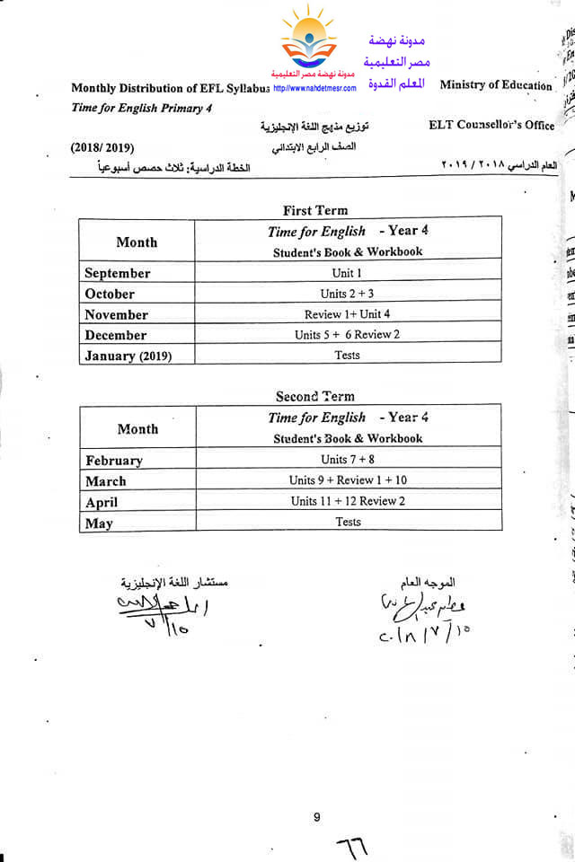 توزيع منهج اللغة الإنجليزية للصف الرابع الإبتدائى للترمين2019 O12