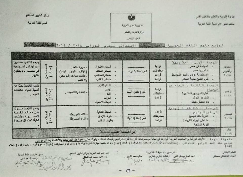 توزيع محتوى منهج الصف الرابع  الإبتدائى لغة عربية ترمين 2019 O_oa_e10