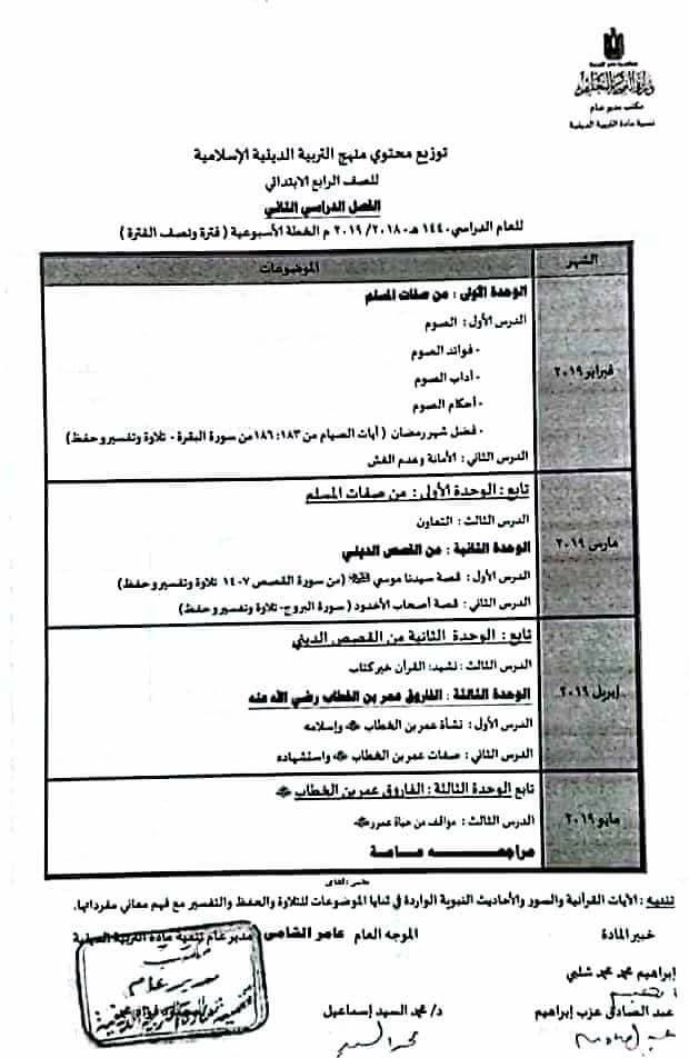 توزيع منهج التربية الإسلامية للصف الرابع الإبتدائى ترمين2019 O_oa_o11