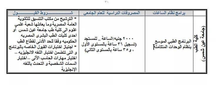 مصروفات برامج كليات جامعة عين شمس للعام الدراسى 2019 2020