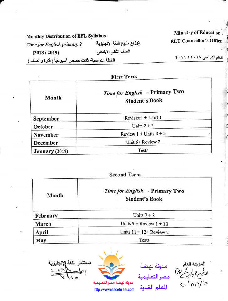 توزيع منهج اللغة الإنجليزية للصف الثانى الإبتدائى للترمين2019 Oao12