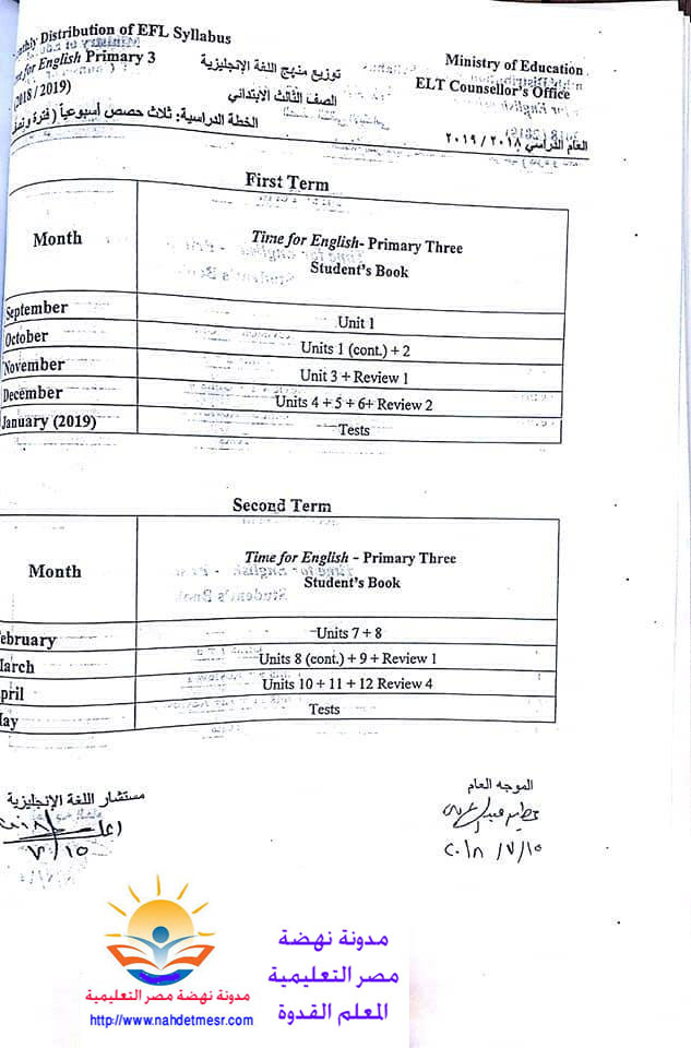 توزيع منهج اللغة الإنجليزية للصف الثالث الإبتدائى للترمين2019 Oao13