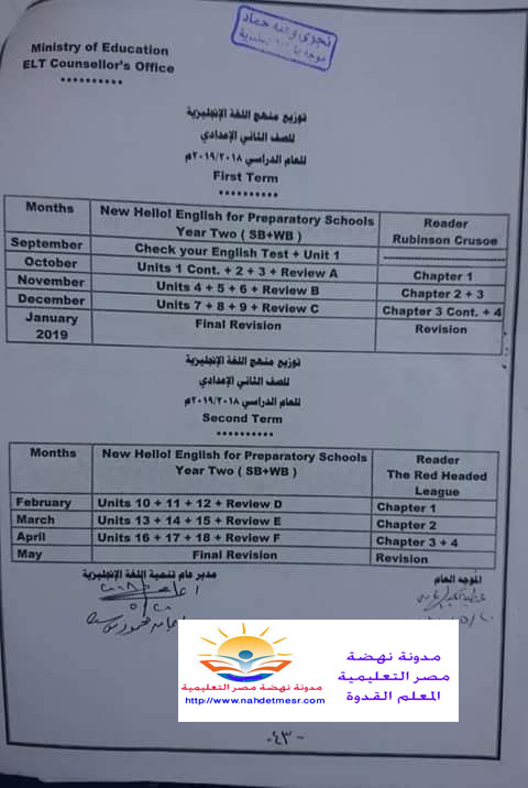 توزيع منهج اللغة الإنجليزية للصف الثانى الإعدادى للترمين2019 Oao_12