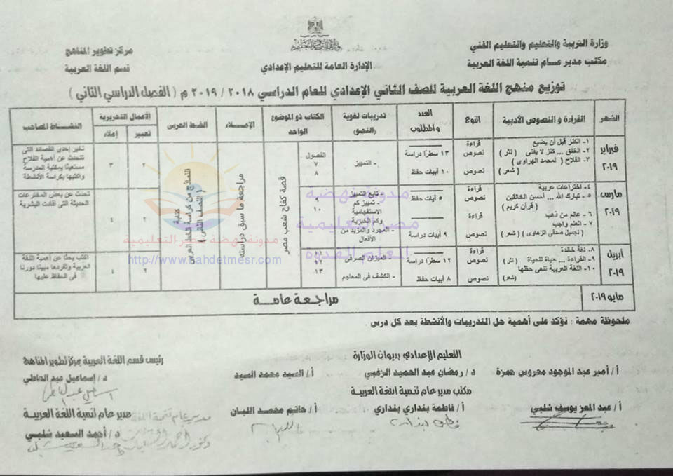 توزيع منهج اللغة العربية للصف الثانى الإعدادى ترمين 2019 " بتوقيع المستشار" Oao__o10