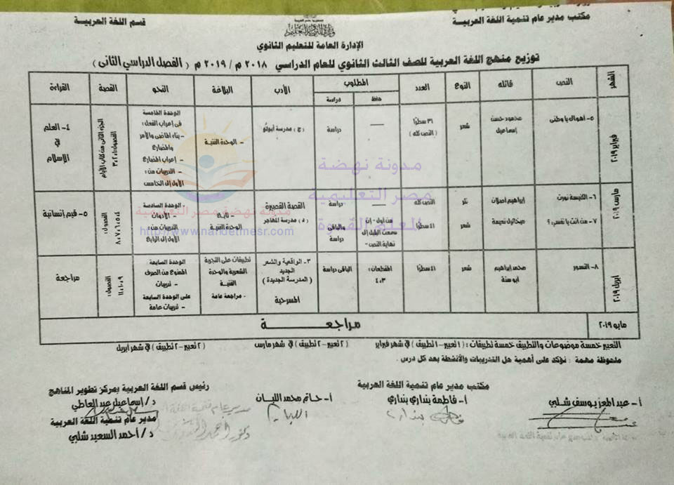 توزيع منهج اللغة العربية للصف الثالث الثانوى ترمين 2019 " بتوقيع المستشار" Oao_o_16