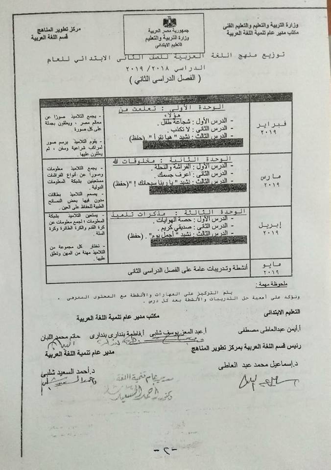 توزيع محتوى مهج الصف الثانى الإبتدائى لغة عربية ترمين 2019 Oao_o_18