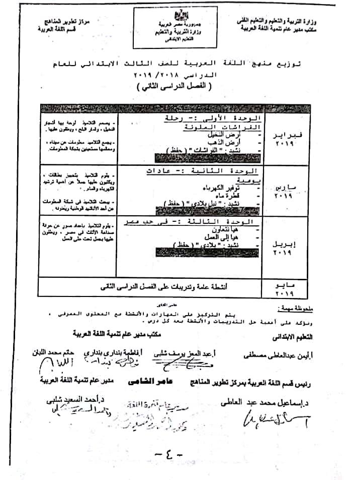 توزيع محتوى منهج الصف الثالث الإبتدائى لغة عربية ترمين 2019 Oao_oa11
