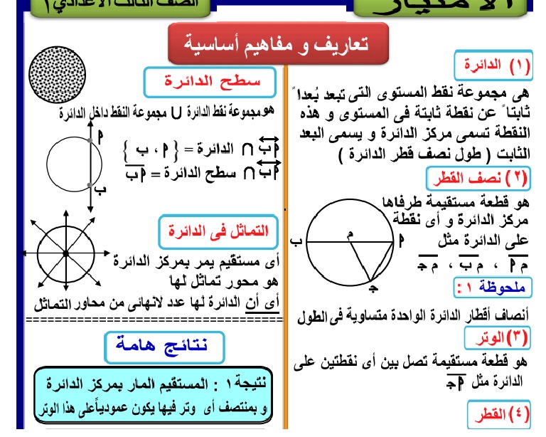 سلسلة مذكرات ومراجعات الأدهم والإمتياز فى فروع الرياضيات للثالث الإعدادى ترم ثانى2019 Ooo10