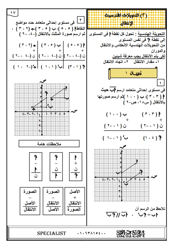 مذكرة أستاذ طارق عبد الجليل رياضيات  للصف السادس  الإبتدائى ترم ثانى 2020 Ooo_aa10