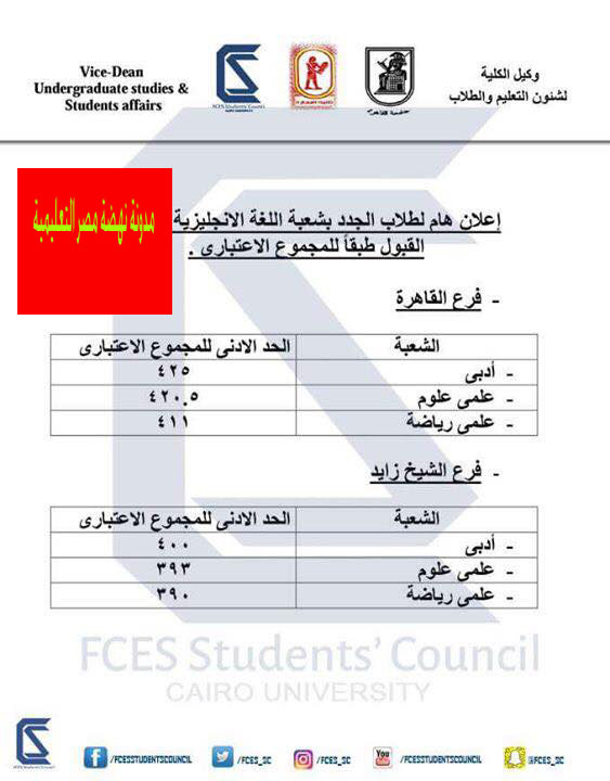 الشروط العامة للقبول بكليات  "تجارة إنجلش" المجموع و الرسوم لعام2018 وموعد التقديم Oyo_ay10