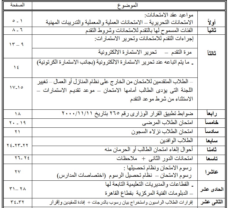 كتاب تعليمات دخول الطالب امتحانات الدبلمات الفنية2019 Untitl17