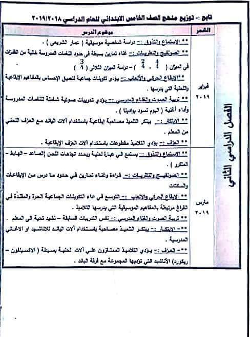 توزيع منهج التربية الموسيقية للصف الخامس الإبتدائى ترمين2019 Ya410