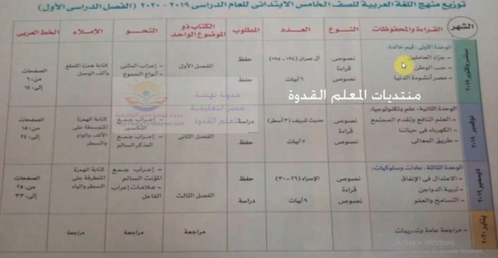 توزيع منهج اللغة العربية للصف الخامس الإبتدائى ترم أول "2019-2020" Ya_o14