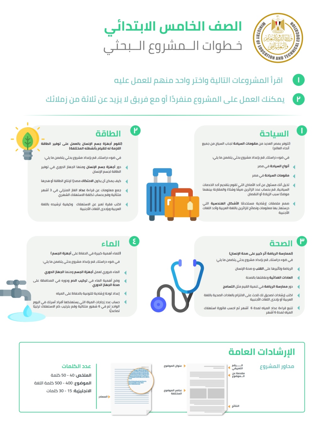 بصيغة ورد للكتابة عليها مباشرة القوالب البحثية للطلاب من الثالث الإبتدائى للثالث الإعدادى مصحوبة بالموضوعات المحددة لكل فرقة Ya_o_010