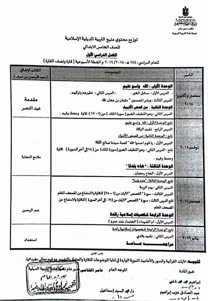 توزيع منهج التربية الإسلامية للصف الخامس الإبتدائى ترمين2019 Ya_oa_11