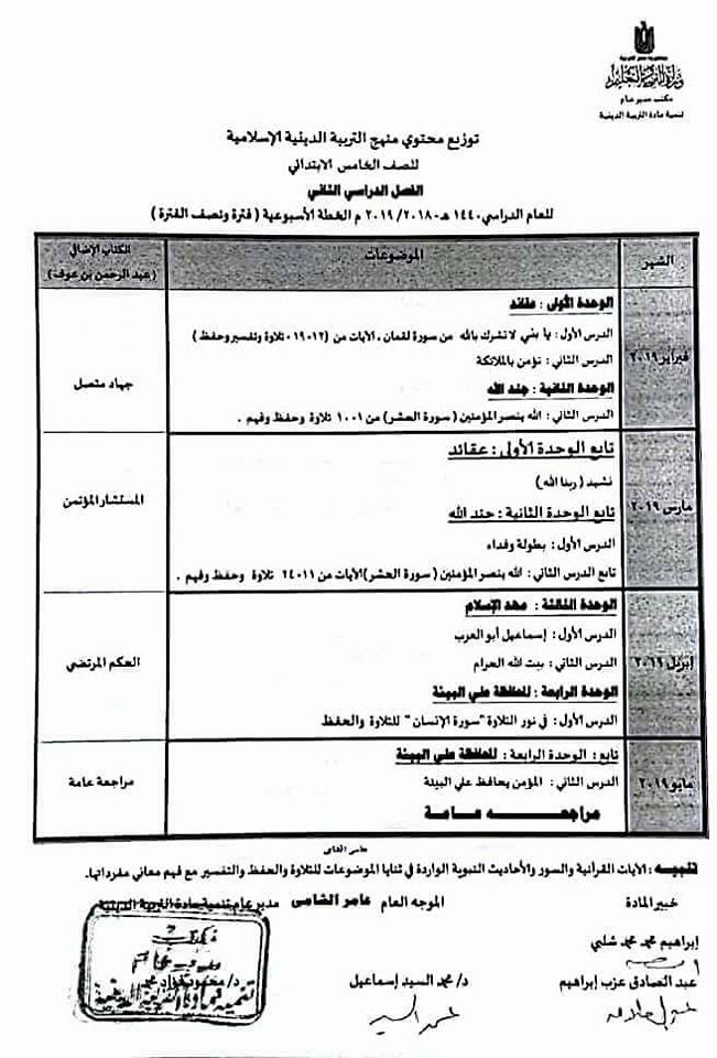 توزيع منهج التربية الإسلامية للصف الخامس الإبتدائى ترمين2019 Ya_oa_12