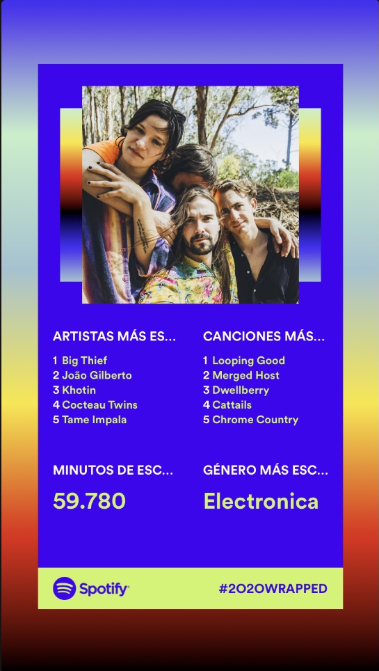 Tu resumen anual en Spotify - ¿Te atreves a compartirlo con el foro? - Página 6 48fded10