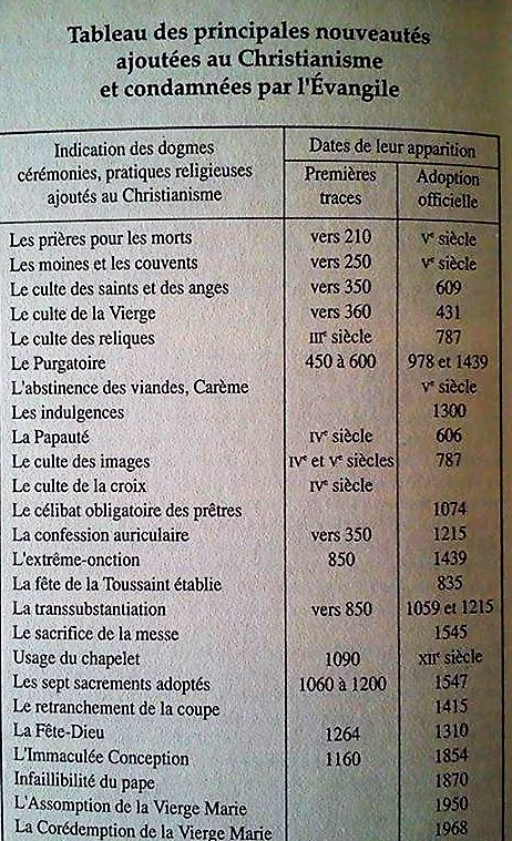 Les fêtes catholiques Hzorzo10