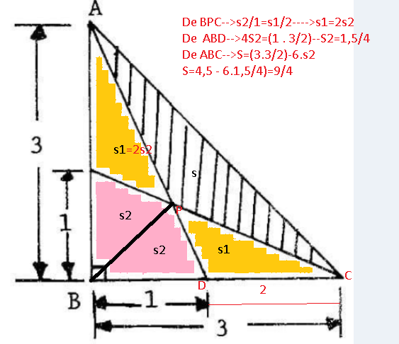 Áreas - Geometria Plana  Rai00324