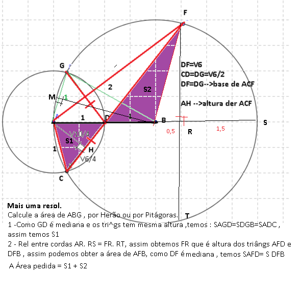 EFOMM 2020 Área do triângulo  Rai00712
