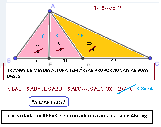 Questão de Áreas e transformações geométricas Rai01216